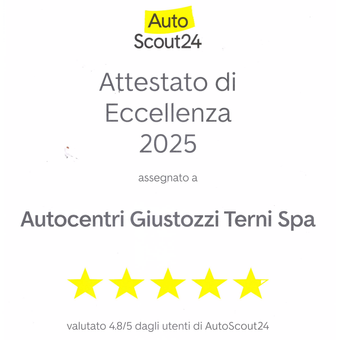 Autocentri Giustozzi Terni Spa